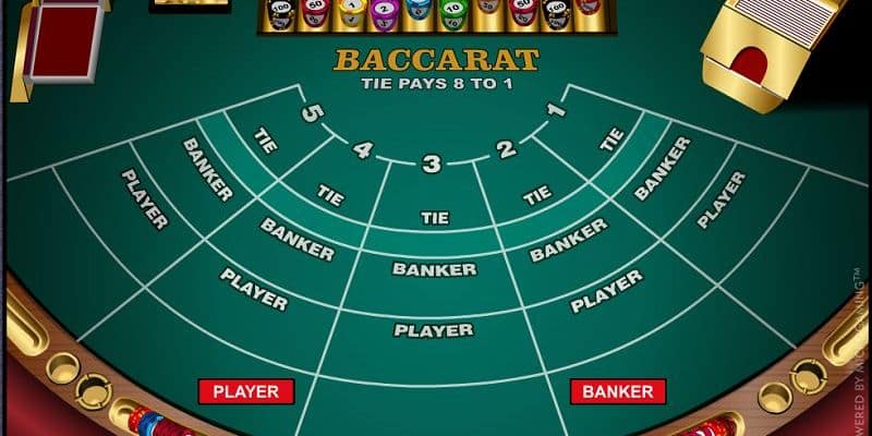 Luật chơi bài Baccarat là điều đầu tiên tân thủ phải nắm khi trải nghiệm nó